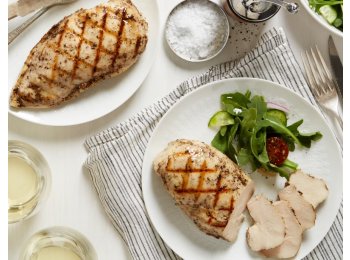 Grilled Chicken Breasts